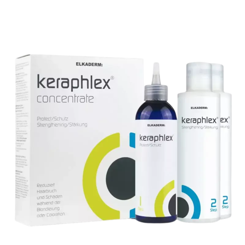 Aktuell Elkaderm Keraphlex Perfector Set XL