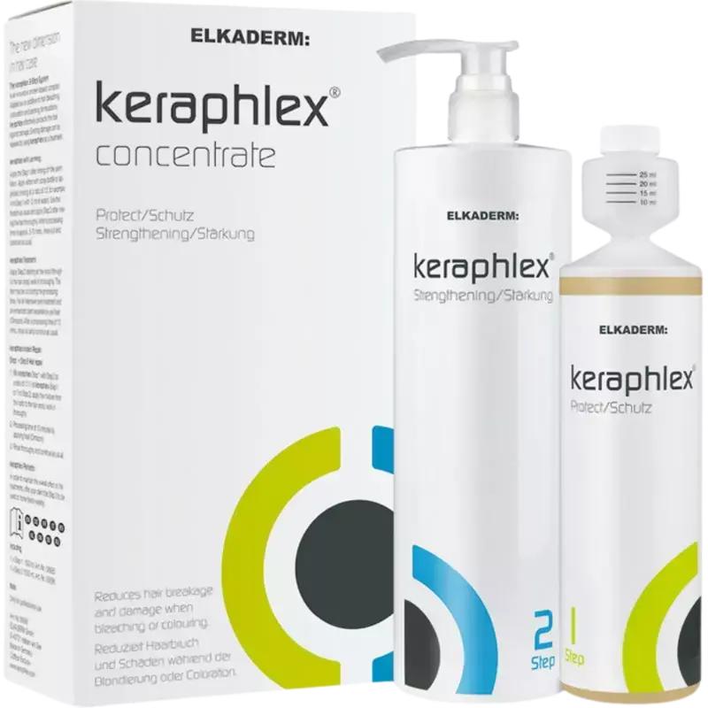 Elkaderm Keraphlex Perfector Set Professional Markenware