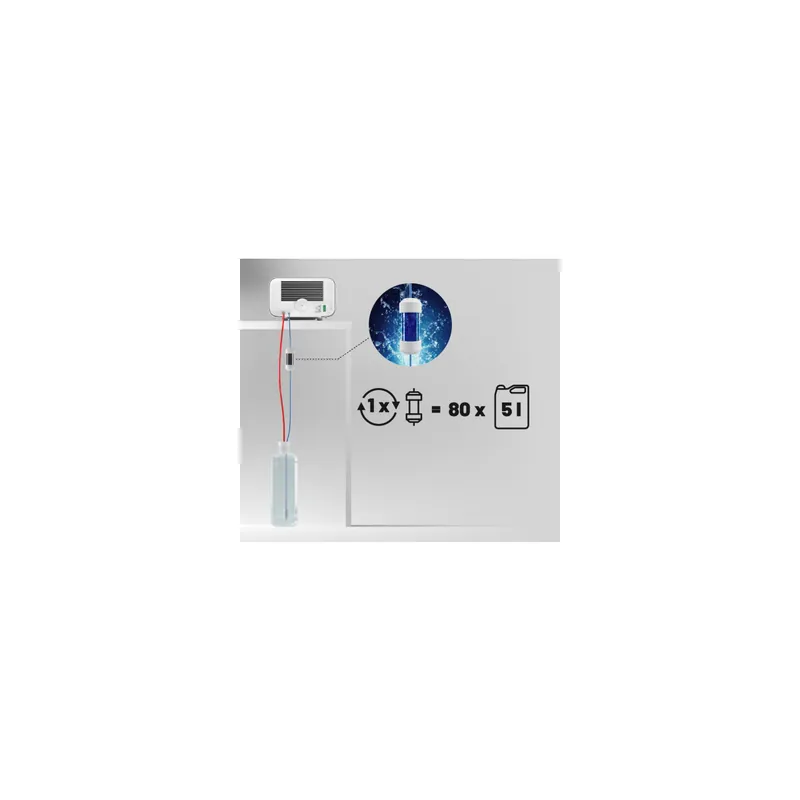 Letzte Chance ENBIO Magic Filter